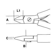 1182BM - TRONCHESE mm 120 PER ELETTRONICA