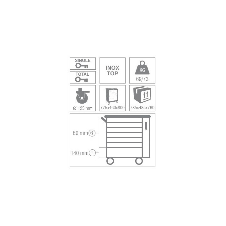 MT 05.088.140 - CARRELLO 7 CASSETTI Con 196 Utensili