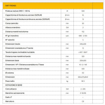 OPTIMUM - TRAPANO D17Pro A COLONNA Monofase 230V