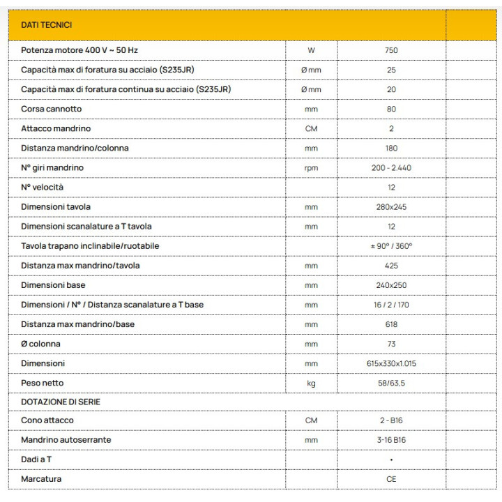 OPTIMUM - TRAPANO  A COLONNA MONOFASE 230V