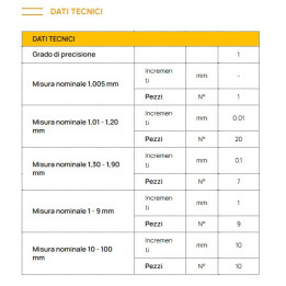 BRA47/1 - Pz. 47 BLOCCHETTI IN ACCIAO GRADO "1"