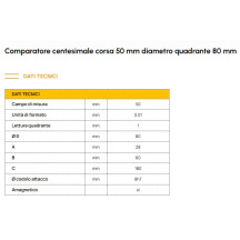 SC50/80S - COMPARATORE CENTESIMALE Ø 80 mm