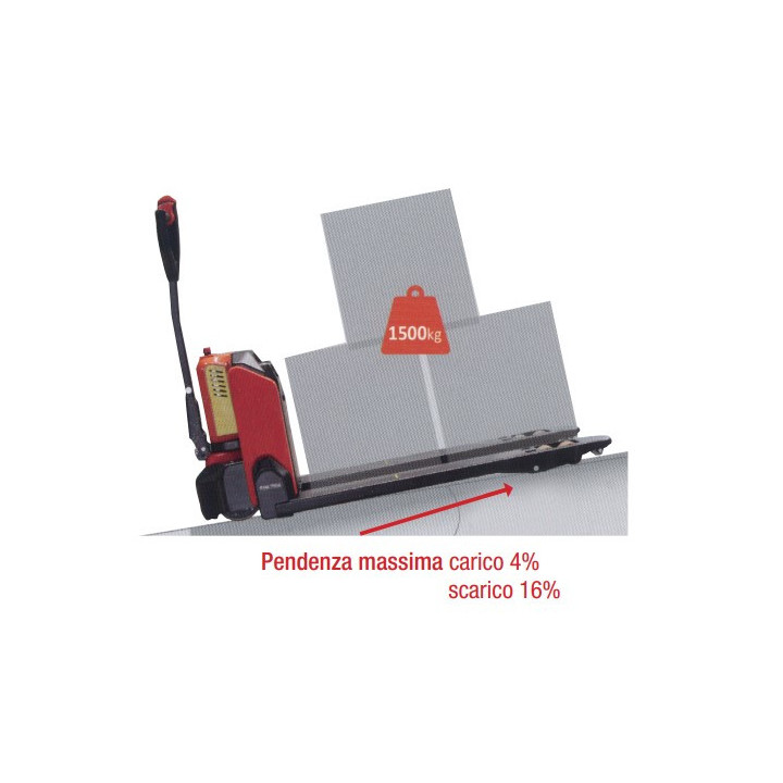 NEEN - TRANSPALLET ELETTRICO PORTATA 1.500 Kg