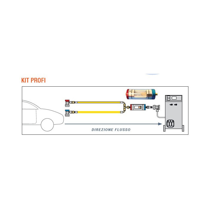 01.000.340DUAL - KIT PROTEZIONE STAZIONE A/C PER