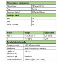000-001853 - OPA.105.PCB ANALISI GAS - OPACIMETRO