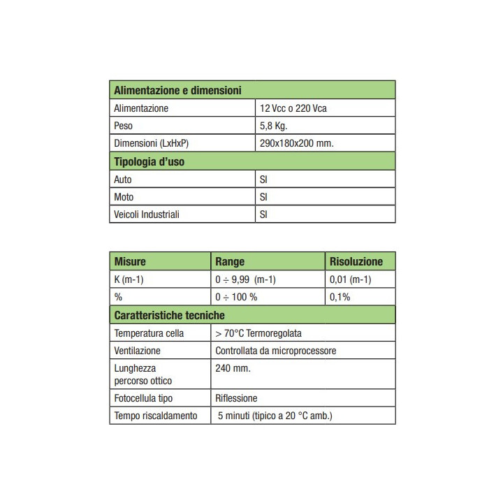 000-001853 - OPA.105.PCB ANALISI GAS - OPACIMETRO